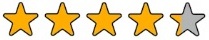 4.4 rating